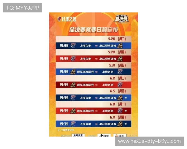 CBA常规赛第一阶段排名:广厦第一,上海第二,四川23连败垫底 CBA常规赛第一阶段排名:广厦第一,上海第二,四川23连败垫底